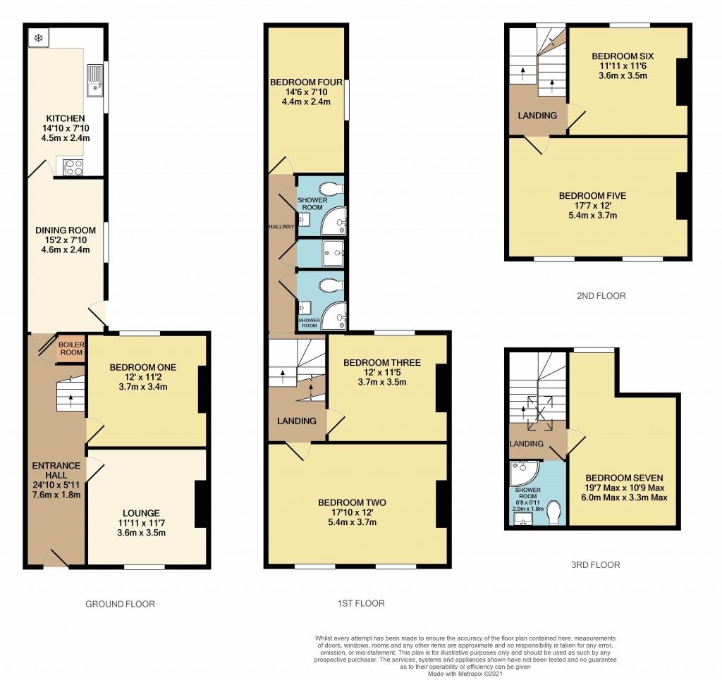 Floorplans For Richmond Road, Exeter